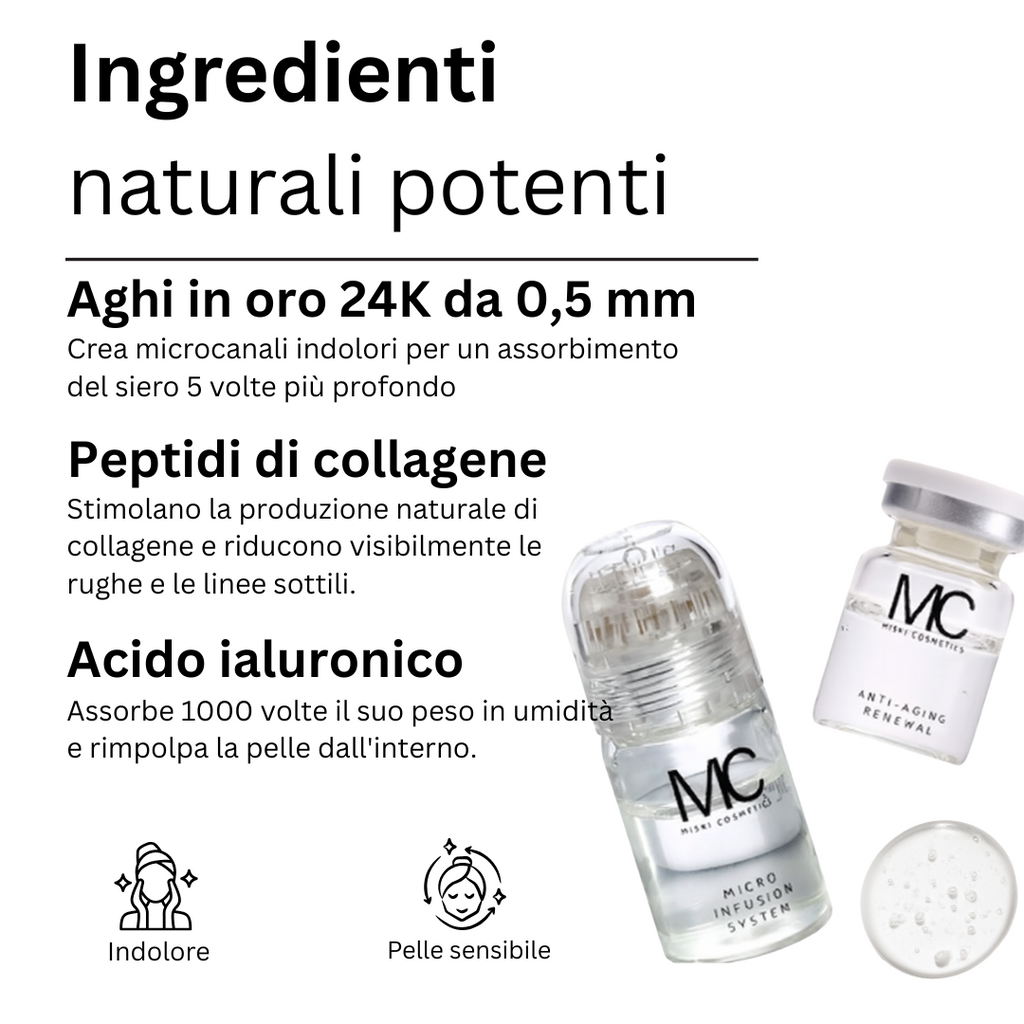 Miski Micro Infusion System IT