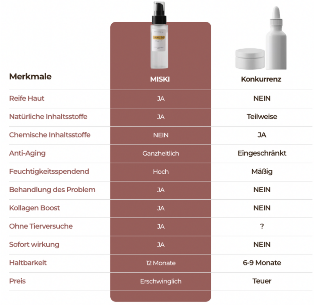 Amata Repairing Serum