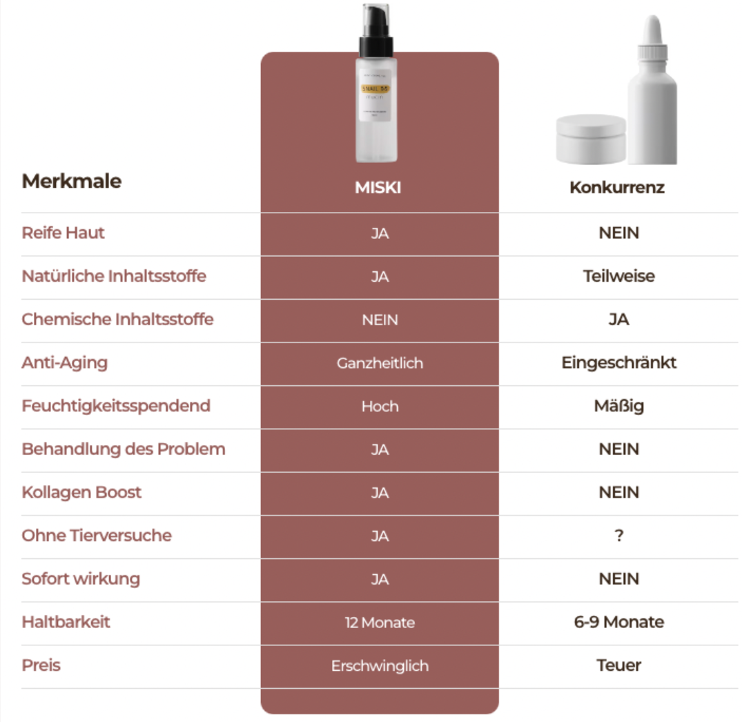 Amata Repairing Serum - Abo