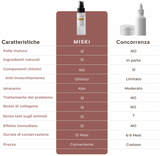 Amata Repairing Serum IT
