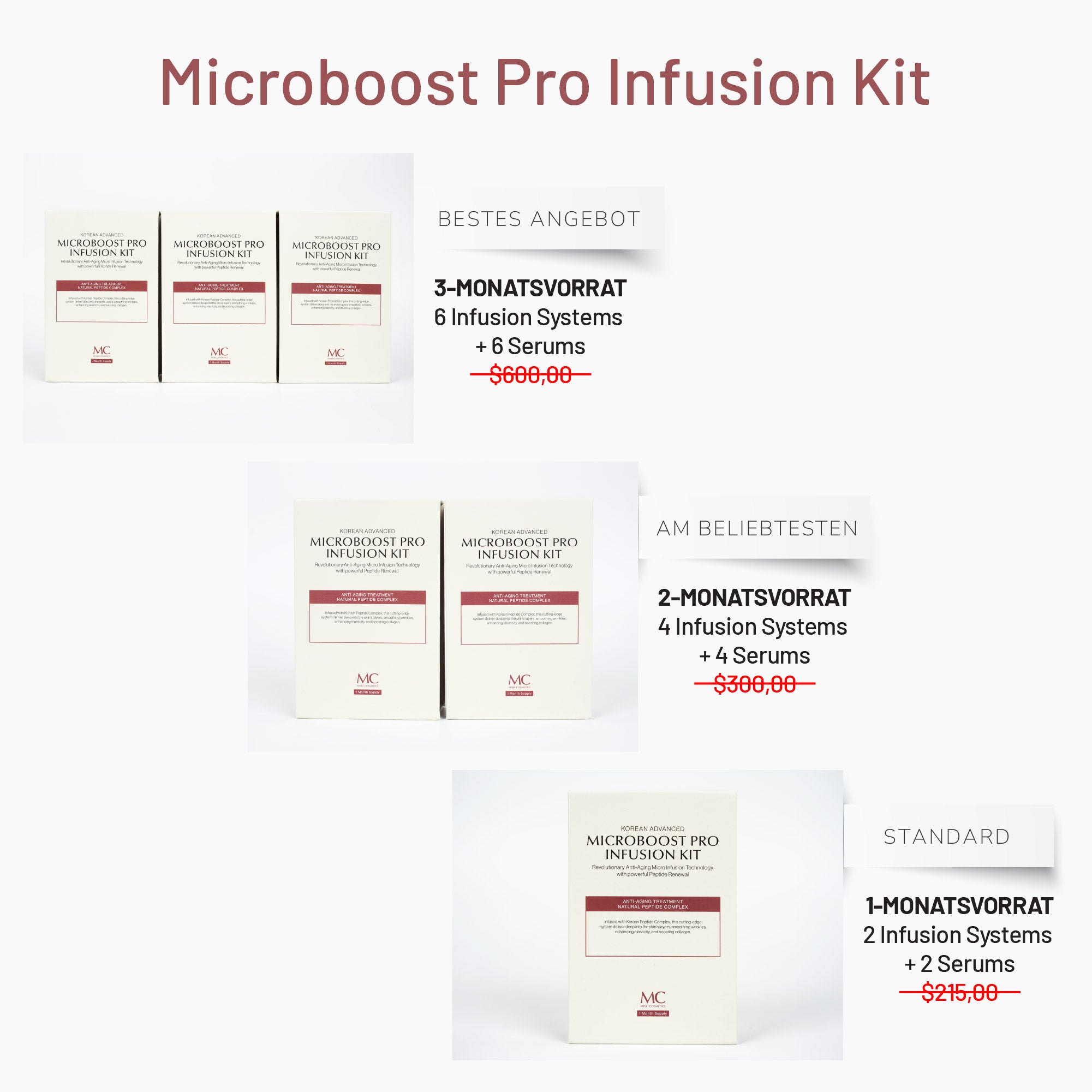 Mikro-Infusionssystem
